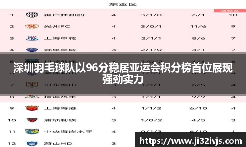 深圳羽毛球队以96分稳居亚运会积分榜首位展现强劲实力