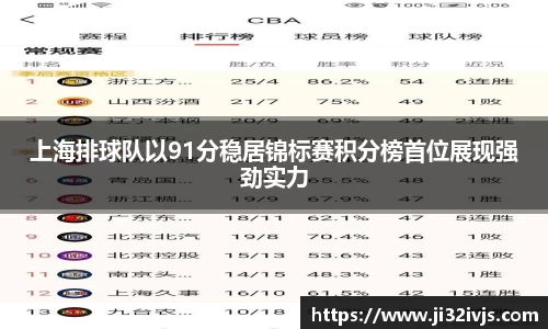 上海排球队以91分稳居锦标赛积分榜首位展现强劲实力