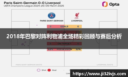2018年巴黎对阵利物浦全场精彩回顾与赛后分析