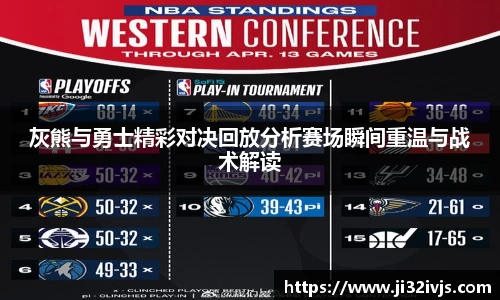 金年会灰熊与勇士精彩对决回放分析赛场瞬间重温与战术解读