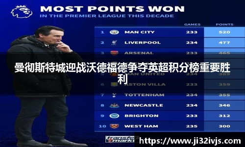 金年会曼彻斯特城迎战沃德福德争夺英超积分榜重要胜利